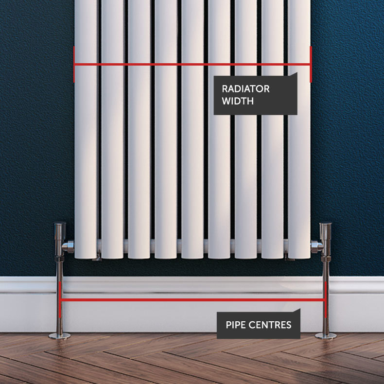 radiator-pipe-centres