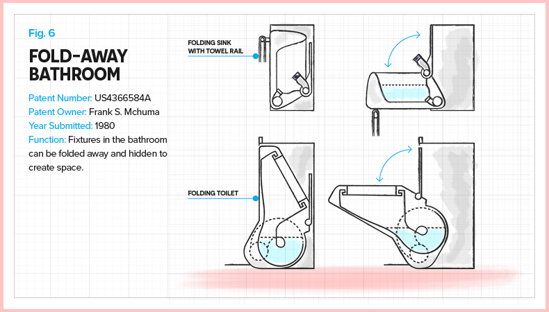 fold-away-bathroom