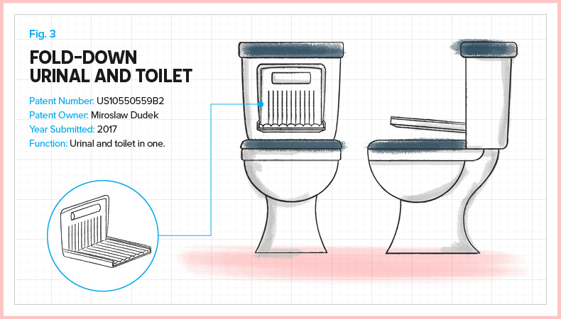 fold-down-urinal