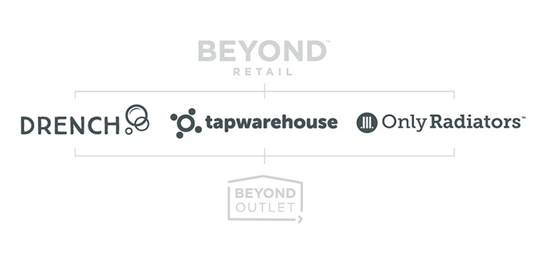 Beyond Retail Logo Tree